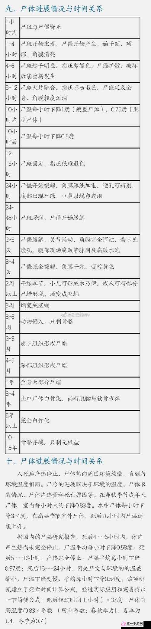 Crimaster犯罪大师校园推理社全关卡答案深度解析与揭秘